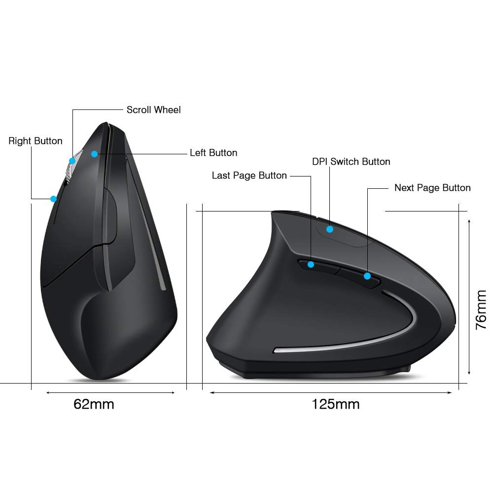 ErgoSupply SR150L Ergonomische Muis Draadloos - Links-4861